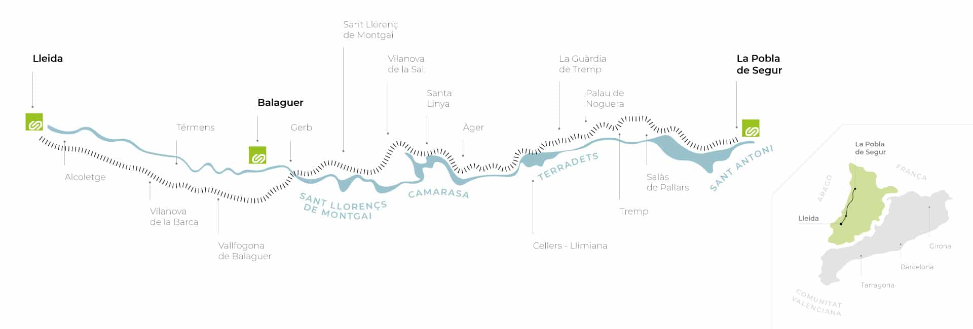 Mapa del recorrido que realiza el Tren dels Llacs. WEB DEL TREN DELS LLACS.