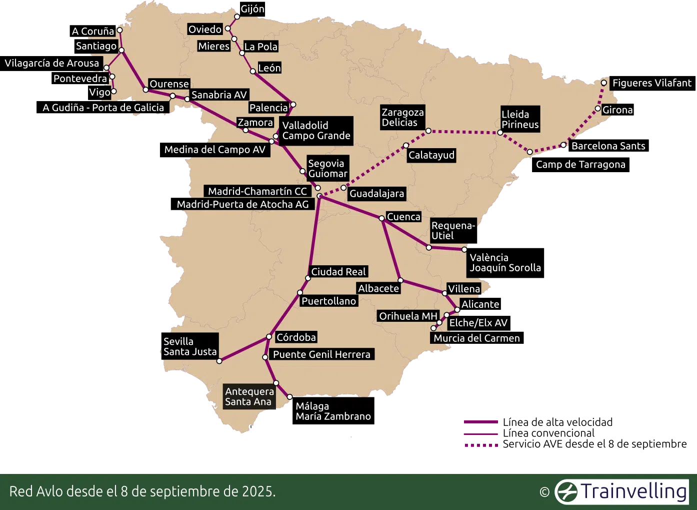 Red de trenes Avlo